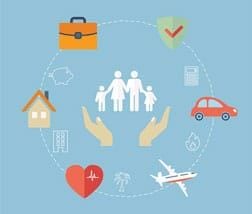 Choisir une nouvelle assurance : Qu'est-ce qu'une réclamation d'assurance?